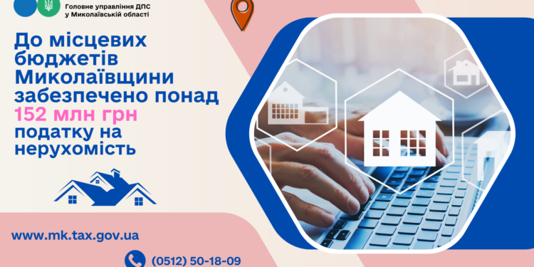 До місцевих бюджетів Миколаївщини забезпечено понад 152 млн грн податку на нерухомість