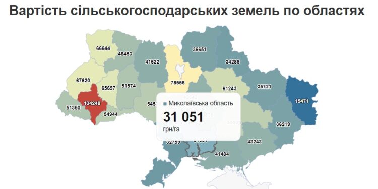 На Луганщині та Миколаївщині – найнижча ціна за 1 га землі