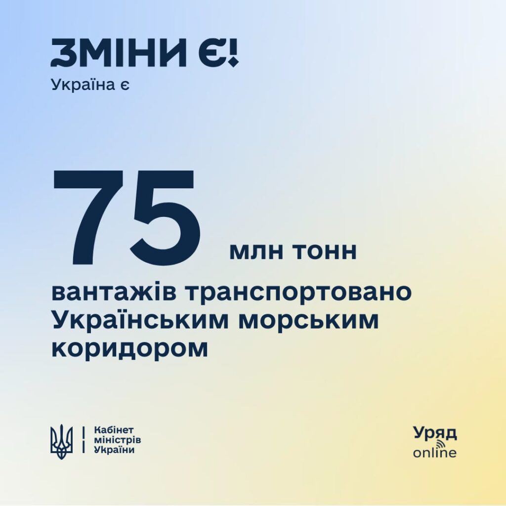 Вантажообіг через Український морський коридор склав 75 млн.тонн 1