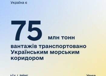 Вантажообіг через Український морський коридор склав 75 млн.тонн