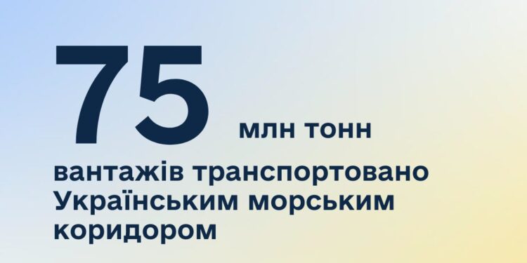 Вантажообіг через Український морський коридор склав 75 млн.тонн