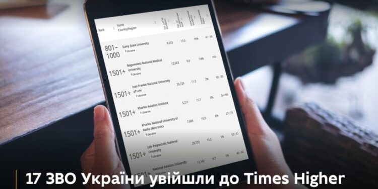 Британський журнал вніс 17 українських університетів до рейтингу найкращих