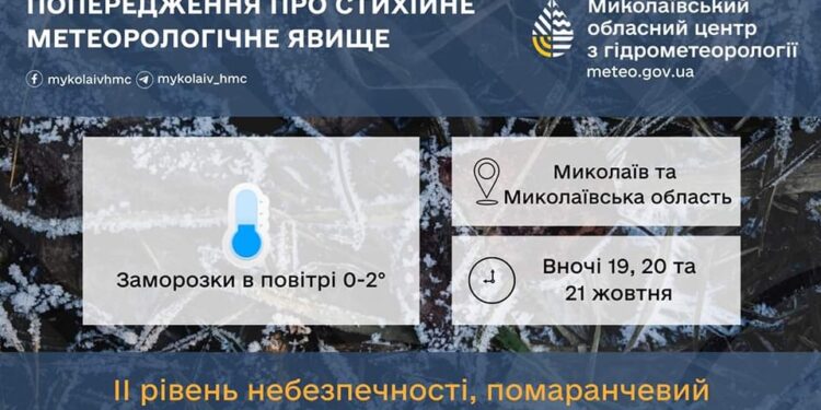 Миколаїв та область, готові до морозів? А їх ось-ось обіцяють