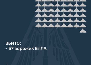 Над Україною збито 57 з 81 ворожих «шахедів», ще приблизно 9 знаходяться в повітряному просторі