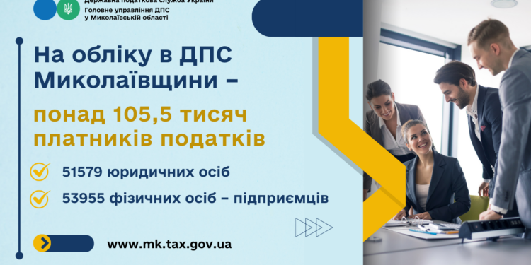 На обліку в ДПС Миколаївщини – понад 105,5 тисяч платників податків