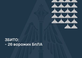 Вночі над Україною збито 26 з 48 «шахедів» – що з незбитими