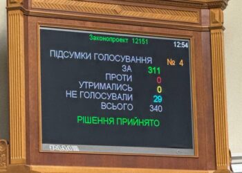 Верховна Рада підтримала продовження воєнного стану та загальної мобілізації ще на 90 днів