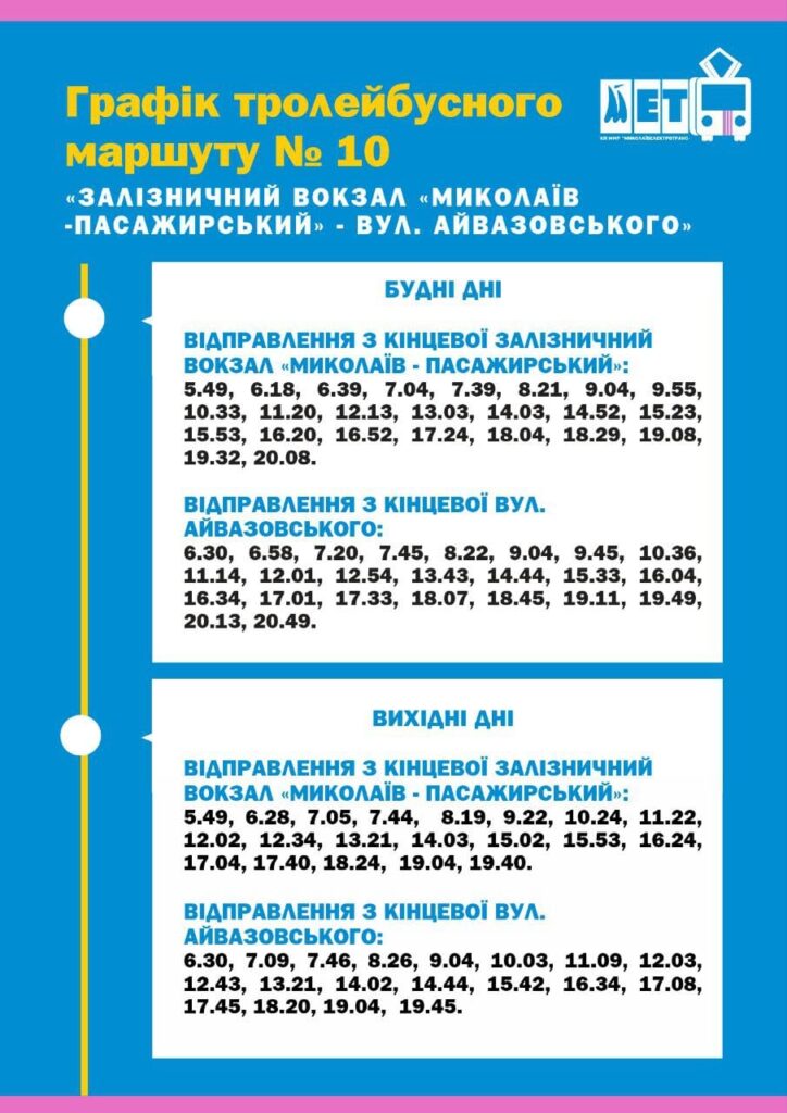 З 4 жовтня у Миколаєві діятиме тролейбусний маршрут в Корабельний район (РОЗКЛАД) 2