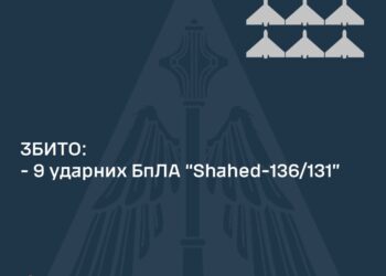 Вночі над Україною збито 9 з 19 «шахедів»