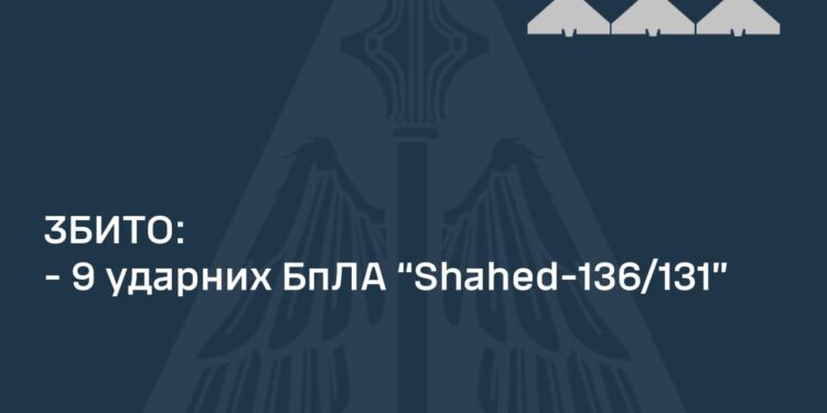 Вночі над Україною збито 9 з 19 «шахедів»
