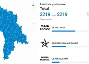 Вибори у Молдові: у першому турі перемогла Майя Санду