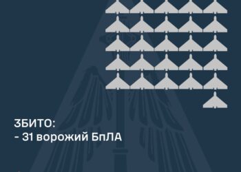 Вночі над Україною збито 31 з 49 «шахедів», два ворожих дрони полетіли до Білорусі