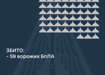 На 09.00 над Україною збито 59 із 116 ворожих «шахедів» та дронів невстановленого типу – бойова робота ще триває