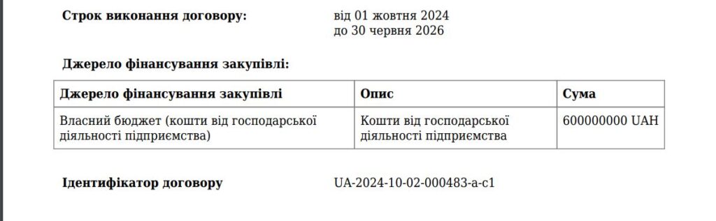 Енергоатом замовив будівництво захисту Південноукраїнської АЕС - за 600 млн.грн. 8