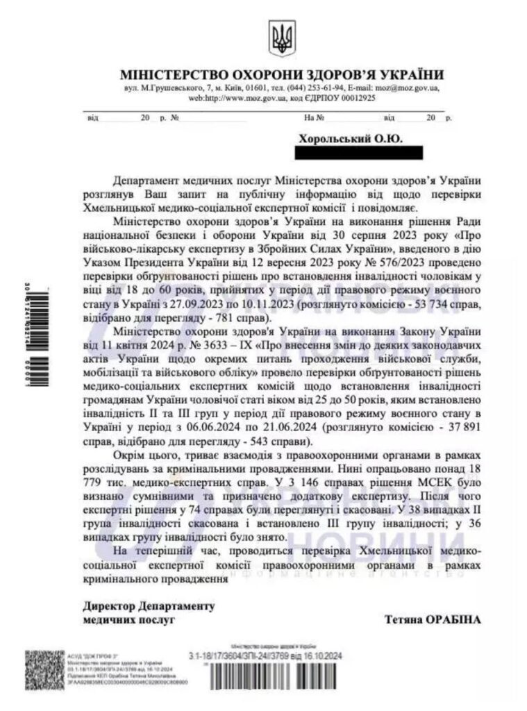 МОЗ вже скасувало 74 рішення щодо інвалідності від Хмельницької МСЕК, інші в роботі 2