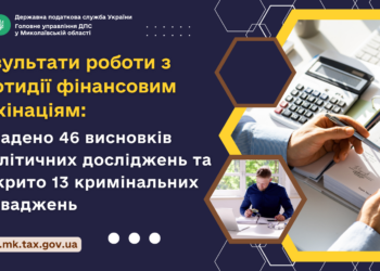 За аналітичними дослідженнями спеціалістів ДПС Миколаївщини щодо фінансових махінацій відкрито 13 кримінальних проваджень