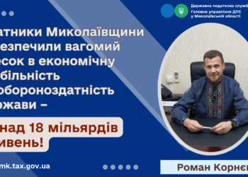 Платники Миколаївщини з початку року сплатили до бюджетів всіх рівнів понад 18 млрд.грн.