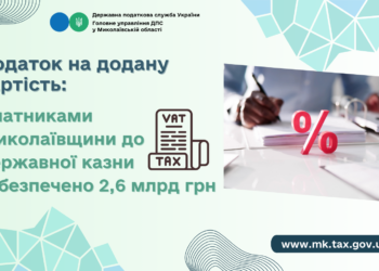 Платниками Миколаївщини до державної казни забезпечено 2,6 мілрд. грн. ПДВ