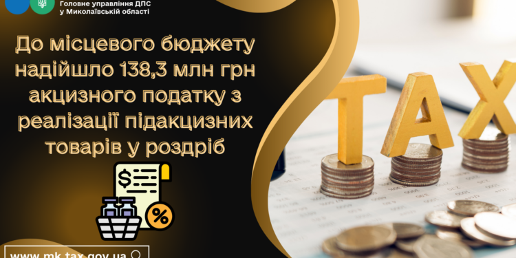 До місцевого бюджету надійшло 138,3 млн грн акцизного податку з реалізації підакцизних товарів у роздріб