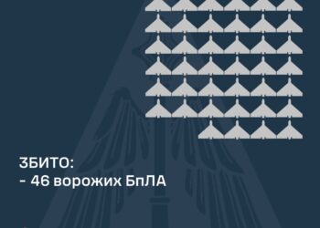 Над Україною збито 46 із 110 ворожих БпЛА, ще 60 локаційно втрачено