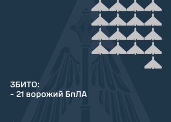 Над Україною збито 21 з 59 ворожих БпЛА