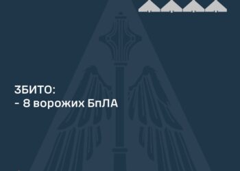 Вночі над Україною збито 8 з 11 ворожих БпЛА