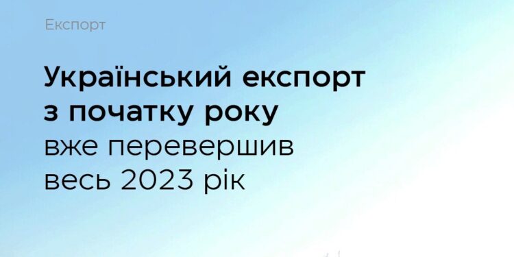 Україна експортувала товарів з початку 2024 року більше, ніж за весь 2023 рік