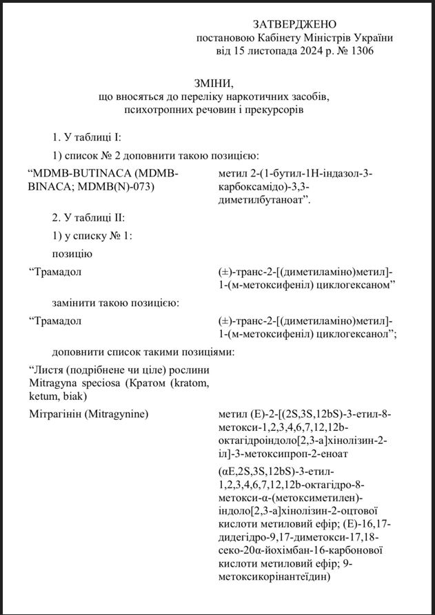 В Україні заборонили кратом — тепер це не чай, а психотроп (ДОКУМЕНТ) 2