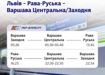 Укрзалізниця призначила другу пару поїздів до Варшави