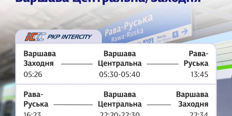 Укрзалізниця призначила другу пару поїздів до Варшави