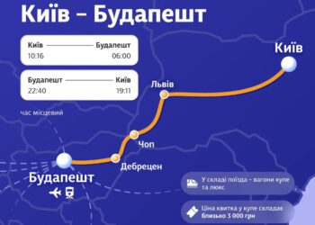 З Києва запускають нові залізничні маршрути – прямий до Будапешту та з пересадкою до Братислави
