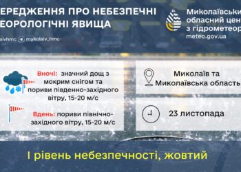 Миколаївський гідрометцентр попереджає – вночі дощ зі снігом та сильний вітер