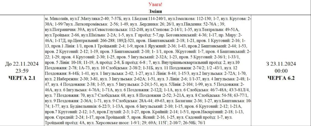 Миколаївці, увага! Завтра у частини містян зміняться черги ГПВ 2