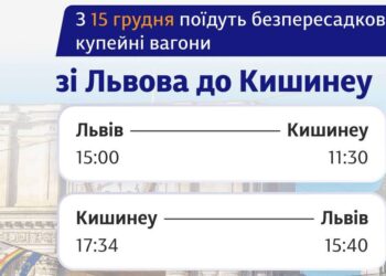 Зі Львова поїздом можна буде дістатися до Кишинеу