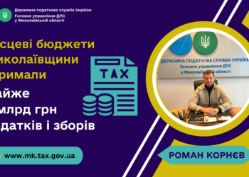 Місцеві бюджети Миколаївщини отримали майже 8 млрд грн податків і зборів