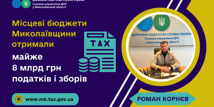Місцеві бюджети Миколаївщини отримали майже 8 млрд грн податків і зборів