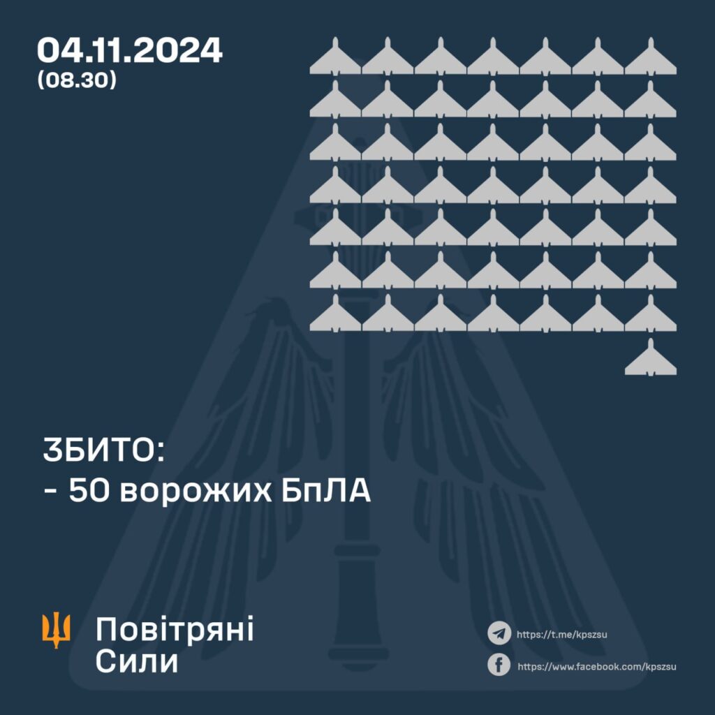 Ракети, бомби, дрони. Все це летіло по Україні, що збили 2