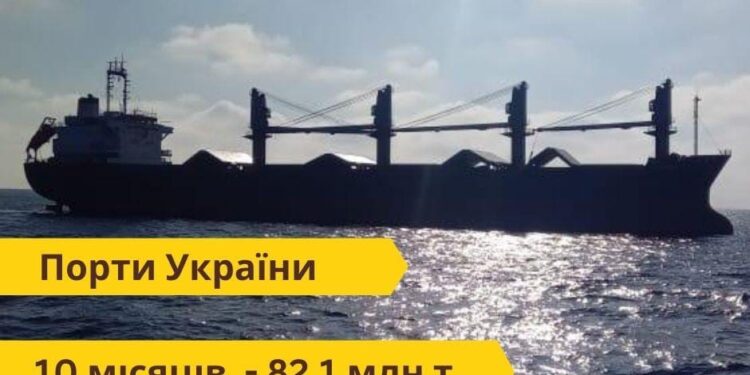 Вантажообіг українських портів за 10 місяців перевищив 82 млн тонн