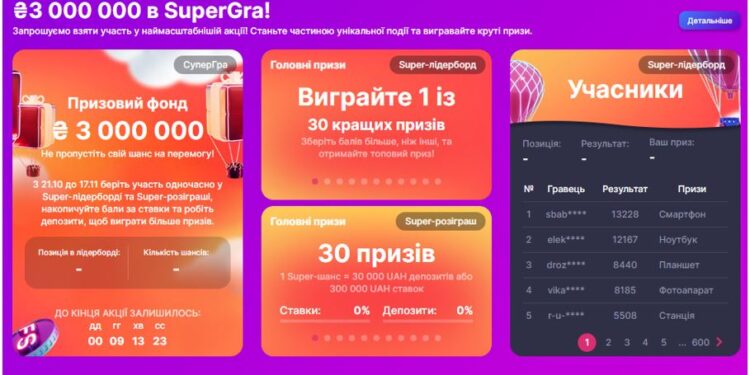 Программы лояльности казино Супер Гра и 777.UA