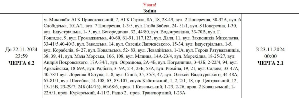 Миколаївці, увага! Завтра у частини містян зміняться черги ГПВ 4