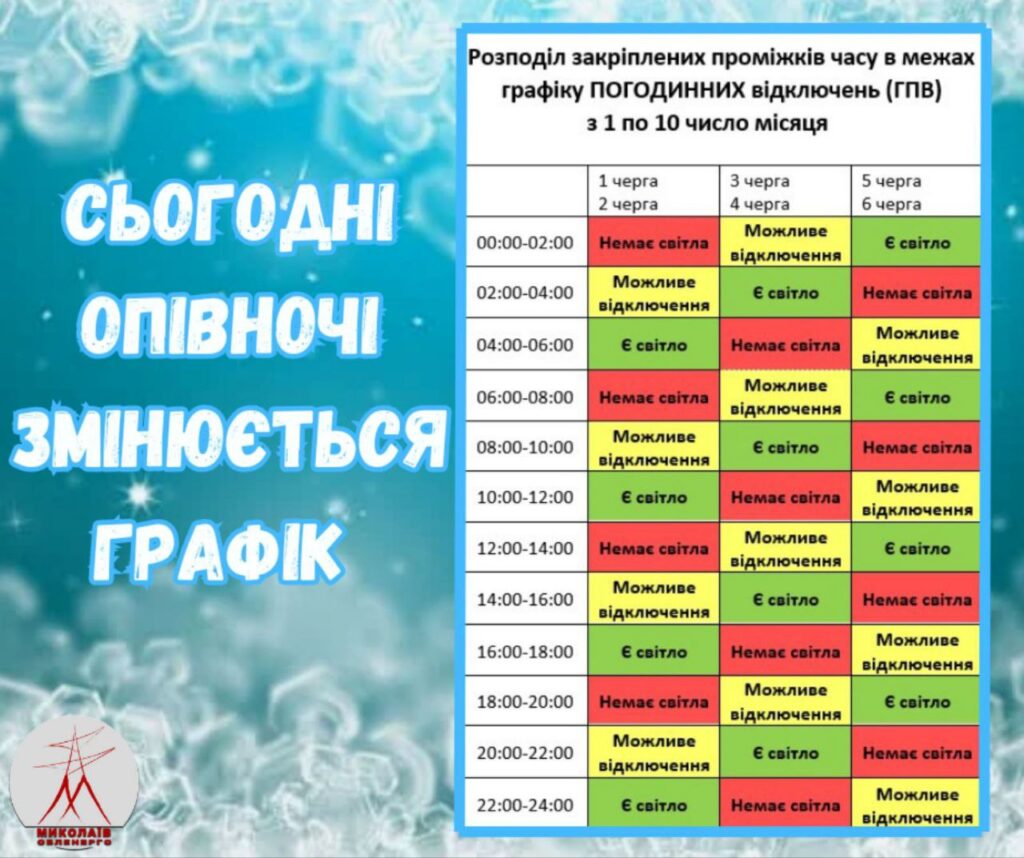 Графік відключень у Миколаївській області на 1 грудня 2