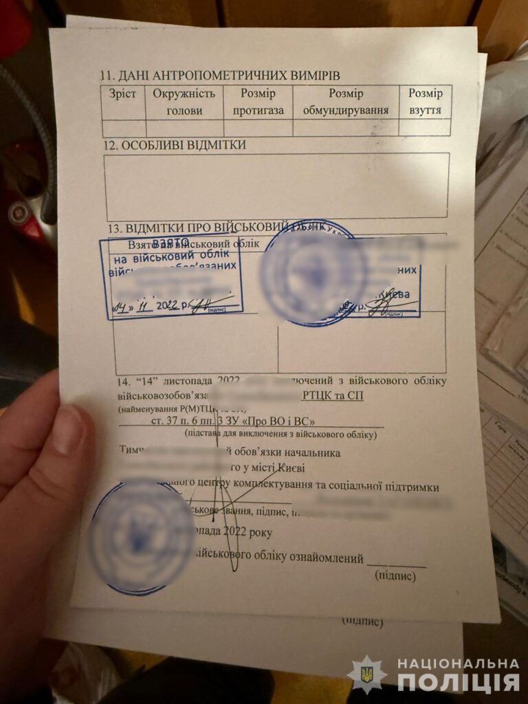 У ветерана за групу інвалідності вимагали $5 тис. - розкрили ще одну "інвалідну" схему через МСЕК (ФОТО, ВІДЕО) 6