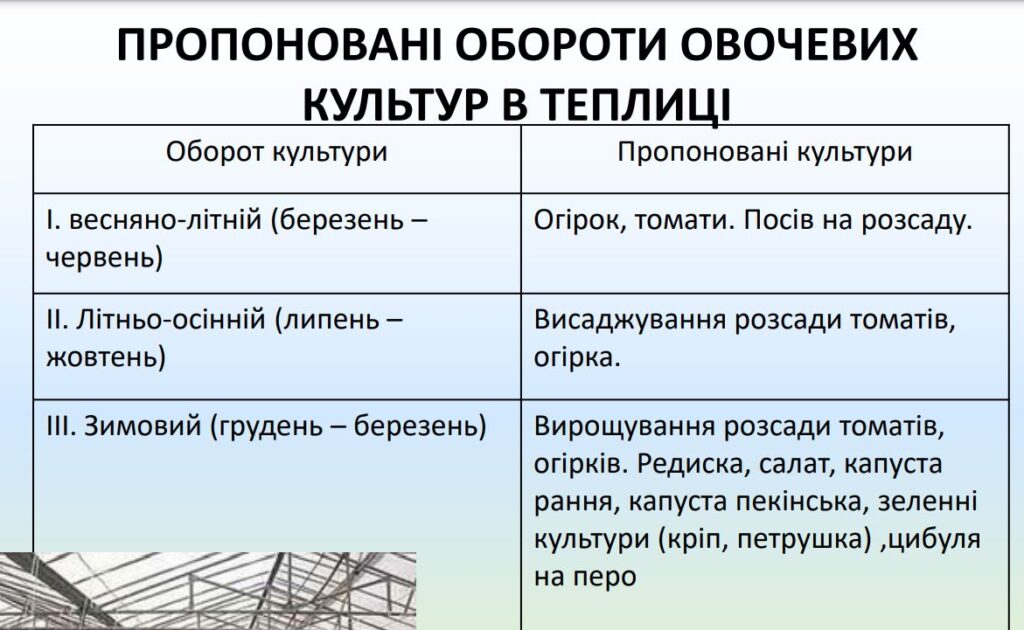 На Миколаївщині побудують інноваційний навчально-виробничий свинокомплекс - за кошти Франції (ФОТО) 10