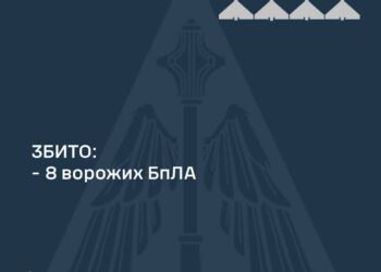 Сили ППО знищили вісім “шахедiв”, один повернувся на окуповану територію
