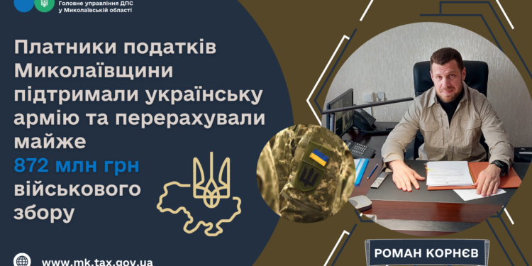 Платники податків Миколаївщини перерахували майже 872 млн.грн. військового збору