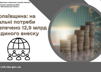 Роботодавці Миколаївщини сплатили 12,9 млрд.грн. єдиного внеску