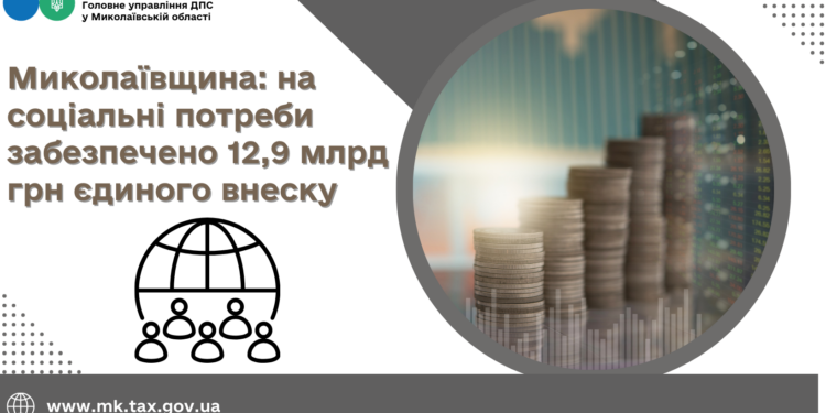 Роботодавці Миколаївщини сплатили 12,9 млрд.грн. єдиного внеску