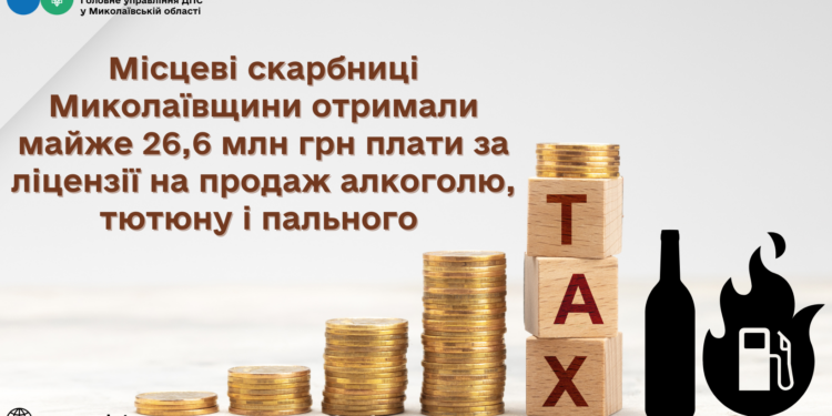 Місцеві бюджети Миколаївщини отримали майже 26,6 млн грн плати за ліцензії на продаж алкоголю, тютюну і пального
