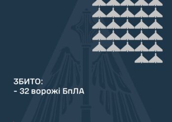 Вночі над Україною збито 32 з 53 ворожих БпЛА