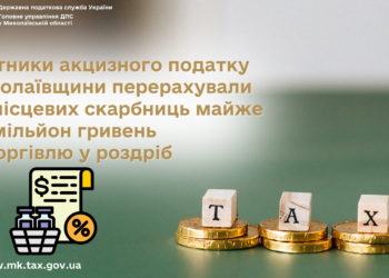 Платники акцизного податку Миколаївщини перерахували до місцевих скарбниць майже 151 млн грн за торгівлю у роздріб